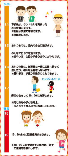 大阪市鶴見区わらべ学童入所案内